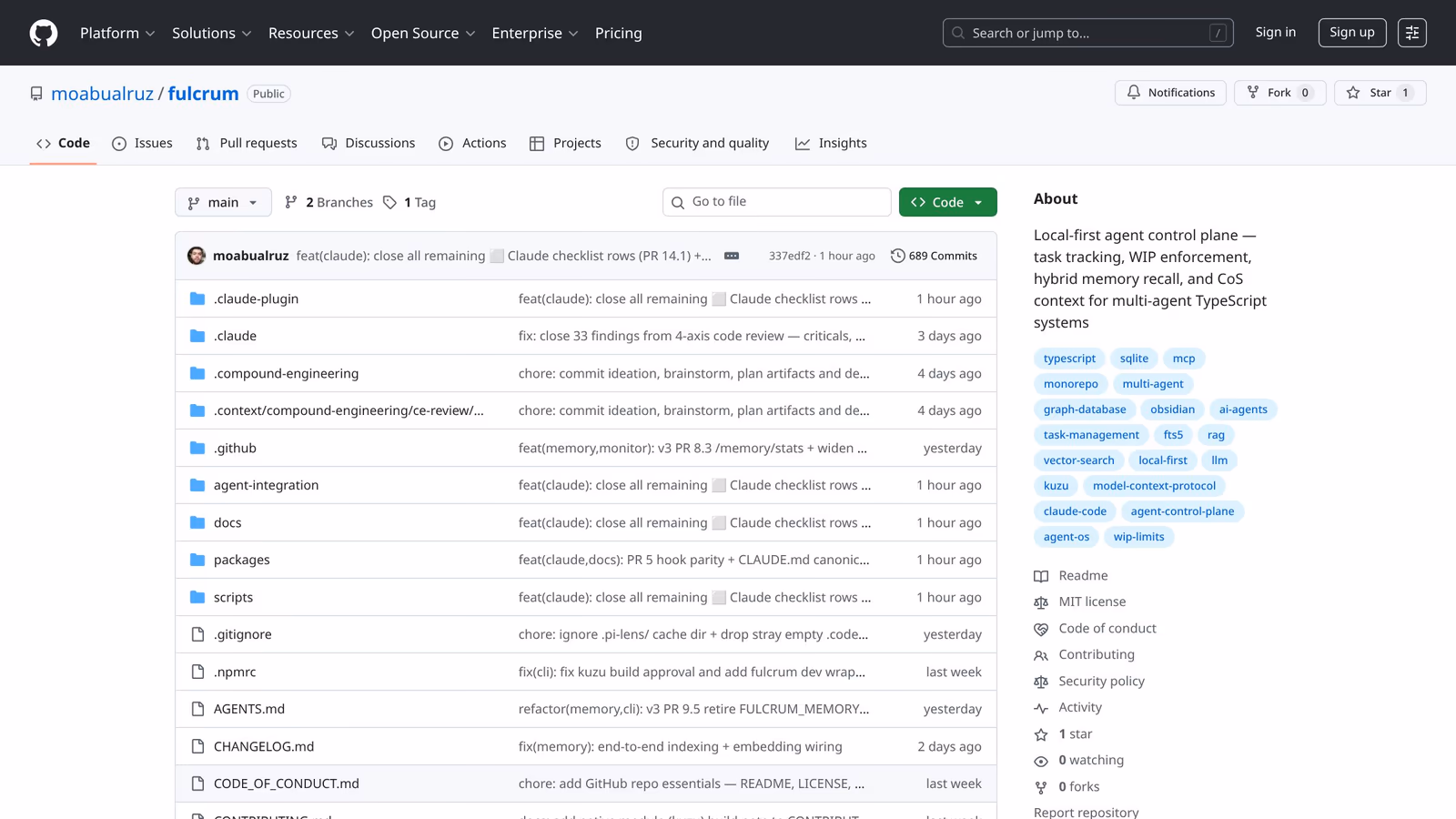 Screenshot of the Fulcrum GitHub repo page showing topic tags, branches, and commit history